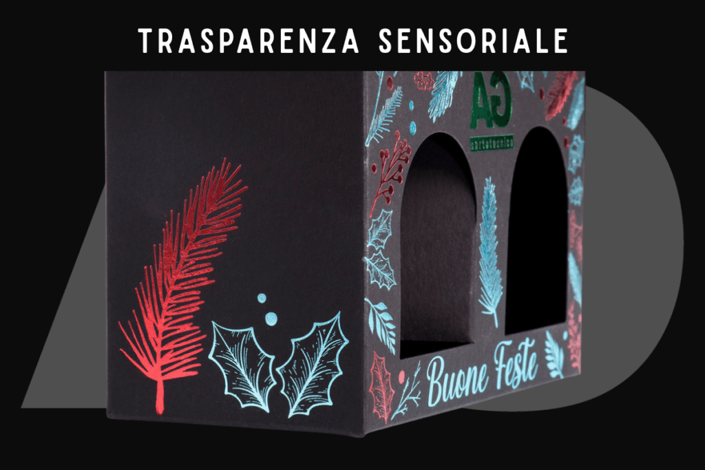 Astuccio con finestra die-cut e acetato trasparente per packaging cosmetico e food 2025, tendenza trasparenza sensoriale